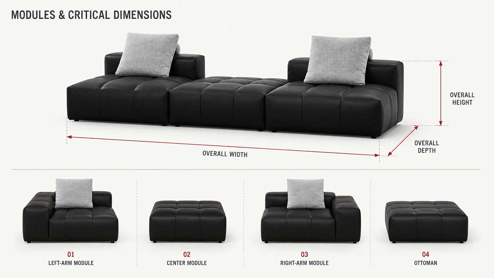 3.RSK2361 custom sectional sofa modules and critical dimension guide.jpg