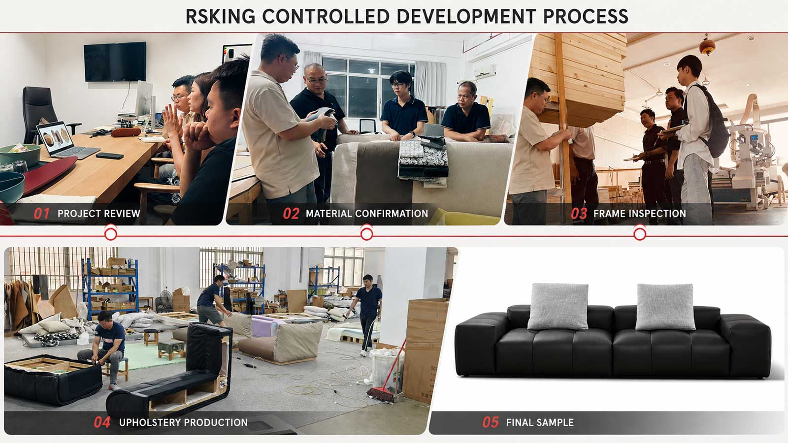 7.RSKING custom sectional sofa development and production process.jpg